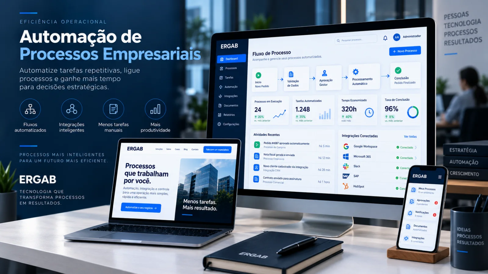 Referência visual ilustrativa: Automação de Processos Empresariais