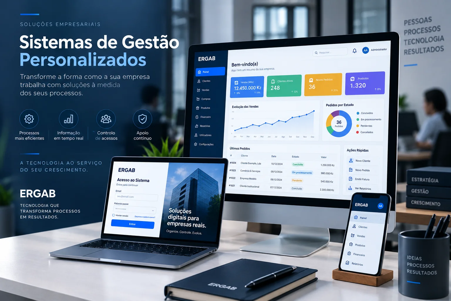 Sistemas de Gestão Personalizados